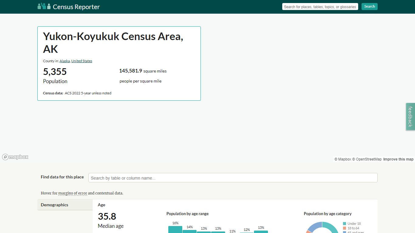 Yukon-Koyukuk Census Area, AK - Profile data - Census Reporter