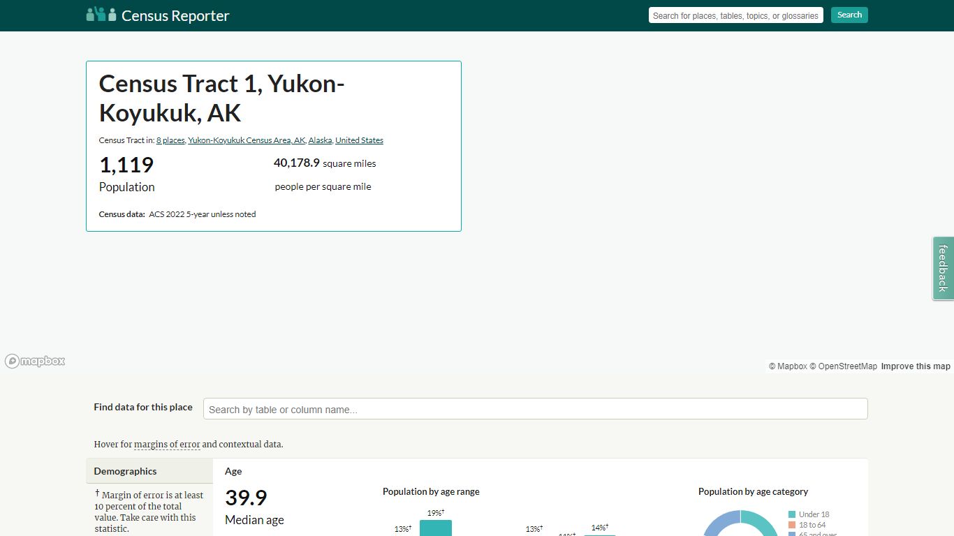 Census profile: Census Tract 1, Yukon-Koyukuk, AK