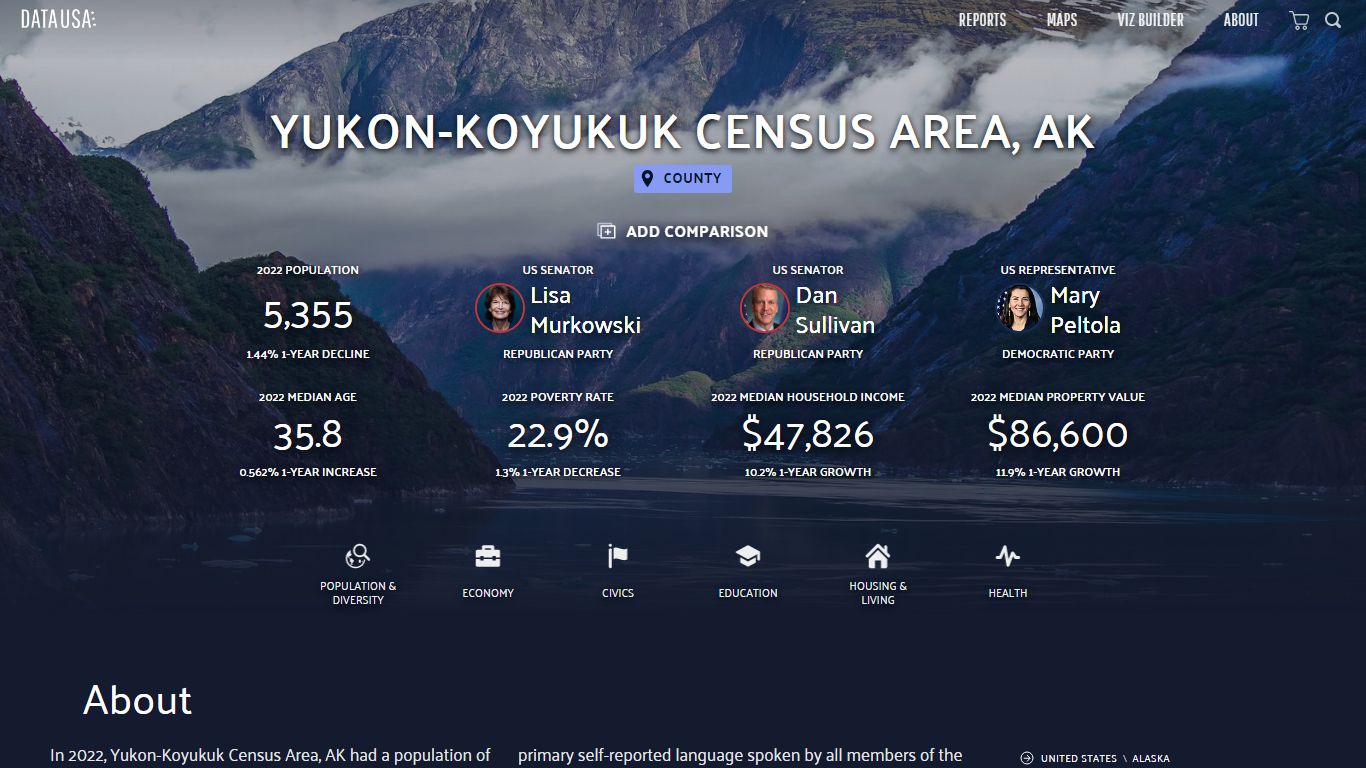 Yukon-Koyukuk Census Area, AK - Data USA